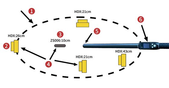 Distanza di lettura da 30 a 100 cm Lettore di tag RFID per bestiame a lungo raggio a 1342 kHz con interfaccia di comunicazione Bluetooth e USB