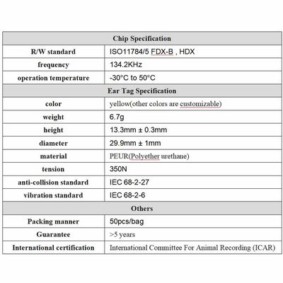 134.2KHZ Tag orecchie TPU Materiale RFID Identificazione animale Custom OEM Durable Bovino Pecora Capra Suino Allevamento Aziendale Tag orecchie