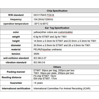 Identificazione multifrequenza RFID dell'orecchio elettronico degli animali con chip intelligente per suini mucche pecore
