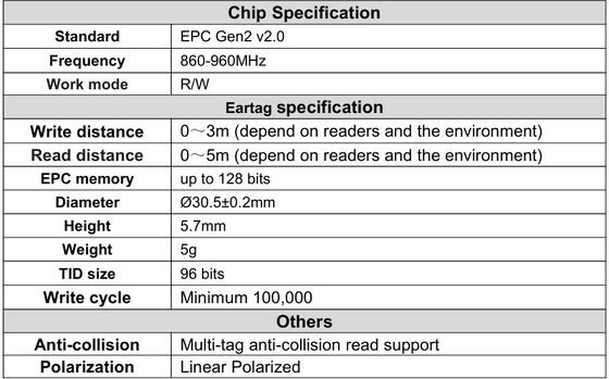 New UHF Waterproof RFID TPU 5.7mm Yellow Animal Ear Tags ET933+T901 Chips 5 Year Warranty Fofia Cattle Use