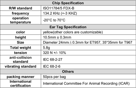 ICAR Approved Fofia ET957 T967 RFID Electronic Sheep Ear Tag TPU Laser Coded ISO 11784 5 FDX B 134.2 kHz Farm Tracking