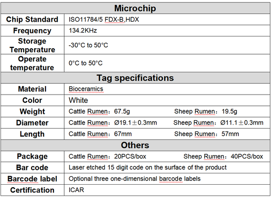 FOFIA ET912 RFID Rumen Bolus Electronic Tag 134.2 kHz FDX-B HDX Temperature Monitoring for Cattle Sheep Goat